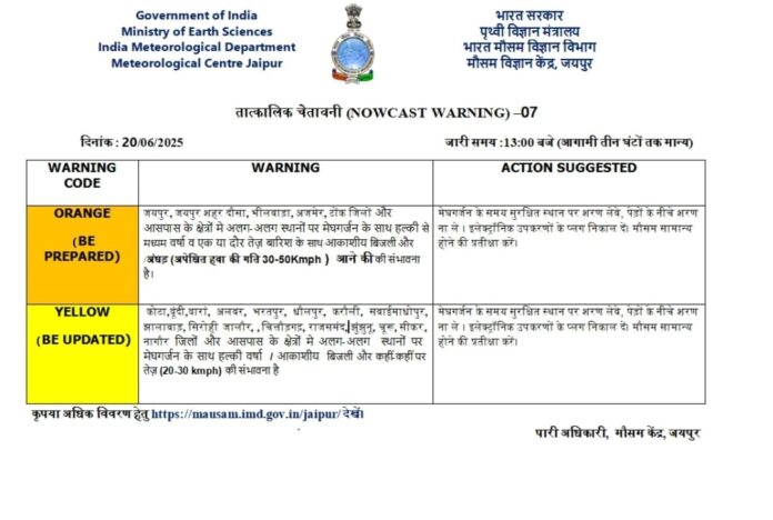 राजस्थान मानसून अपडेट